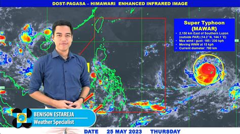 pagasa weather forecast in catanduanes|Rizal, Catanduanes Weather Forecast and Conditions .
